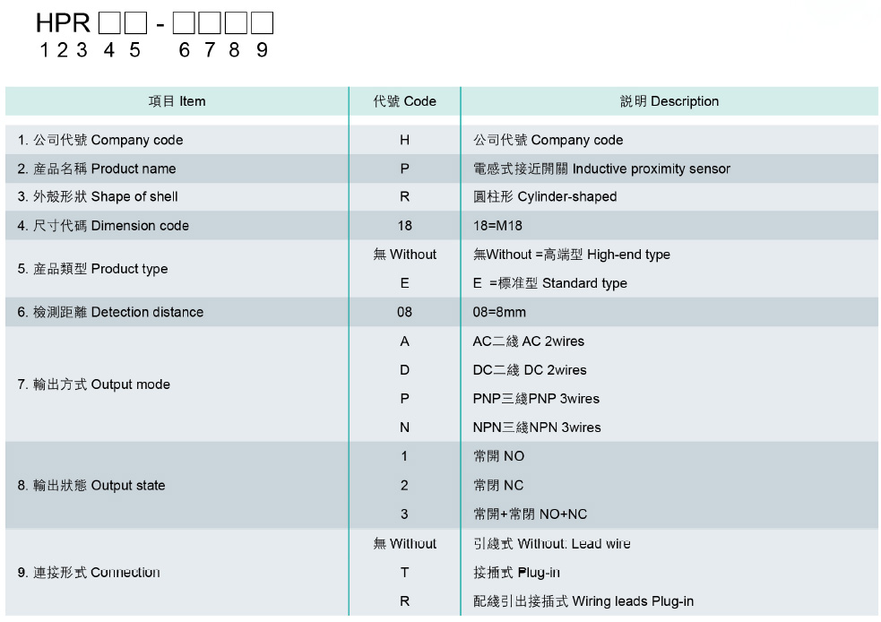 1622688250679444.jpg 型號(hào)說(shuō)明.jpg
